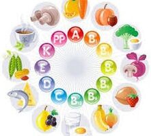 vitamins in products to improve strength